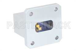 WR-75 Square Type Flange to End Launch SMA Female Waveguide to Coax Adapter Operating from 10 GHz to 15 GHz（图2）