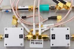 60GHz Baseboard I/Q Module（图2）