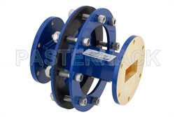 WR-137 Waveguide Bulkhead Adapter UG-344/U Round Cover Flange, 5.85 GHz to 8.2 GHz（图2）
