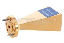 WR-15 Waveguide Standard Gain Horn Antenna Operating from 50 GHz to 75 GHz with a Nominal 20 dBi Gain with UG-385/U-Mod Round Cover Flange（图2）