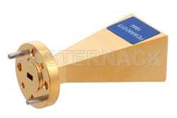WR-12 Waveguide Standard Gain Horn Antenna Operating from 60 GHz to 90 GHz with a Nominal 20 dBi Gain with UG-387/U-Mod Round Cover Flange（图2）