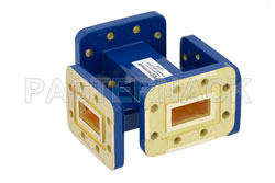 WR-90 Waveguide 20 dB Crossguide Coupler, CPR-90G Flange, 8.2 GHz to 12.4 GHz, Bronze（图2）