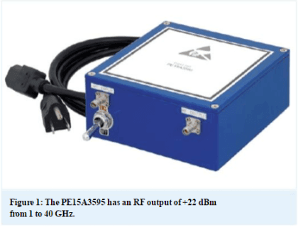 Figure 1: The PE15A3595 has an RF output of +22 dBm from 1 to 40 GHz.