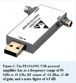 Figure 3: The PE15A3901 USB-powered amplifier has as a frequency range of 50 MHz to 40 GHz, RF output of +10 dBm, 12 dB of gain, and a noise figure of 4.5 dB.