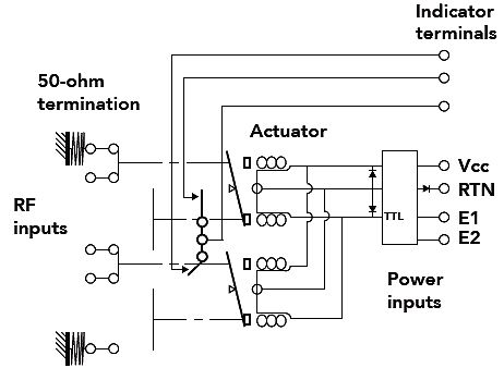 rf-switch-schematic