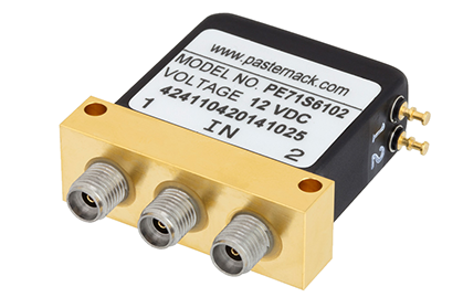 RF Switches for 5G